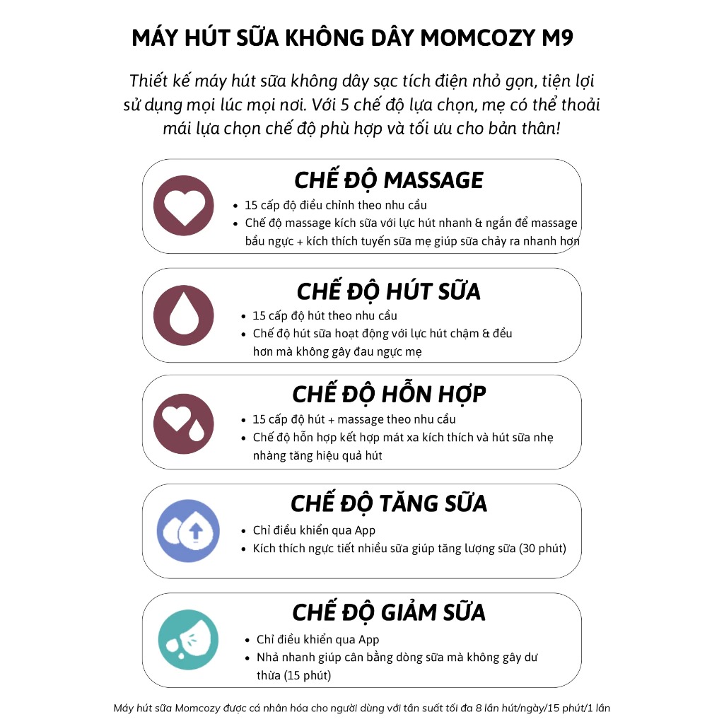 Máy hút sữa rảnh tay không dây Momcozy M9 - Ảnh 6